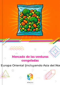 Mercado de las verduras congeladas en Europa Oriental (incluyendo Asia del Norte)