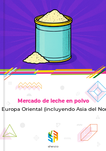 Mercado de leche en polvo en Europa Oriental (incluyendo Asia del Norte)