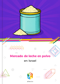 Mercado de leche en polvo en Israel