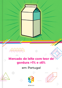Mercado de leite com teor de gordura >1% e ≤6% em Portugal