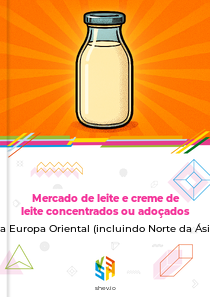 Mercado de leite e creme de leite concentrados ou adoçados na Europa Oriental (incluindo Norte da Ásia)
