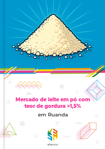 Mercado de leite em pó com teor de gordura >1,5% em Ruanda