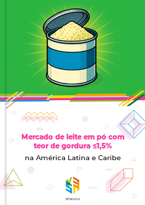 Mercado de leite em pó com teor de gordura ≤1,5% na América Latina e Caribe