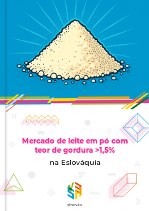 Mercado de leite em pó com teor de gordura >1,5% na Eslováquia
