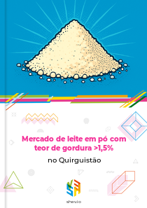 Mercado de leite em pó com teor de gordura >1,5% no Quirguistão