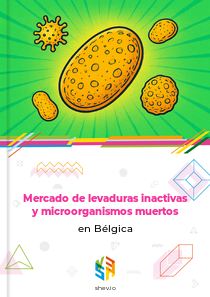 Mercado de levaduras inactivas y microorganismos muertos en Bélgica