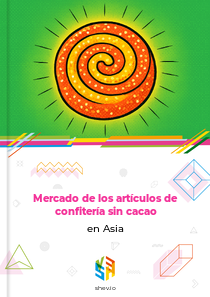 Mercado de los artículos de confitería sin cacao en Asia