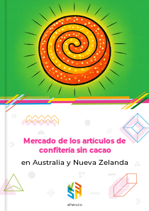 Mercado de los artículos de confitería sin cacao en Australia y Nueva Zelanda
