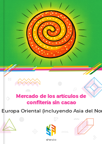 Mercado de los artículos de confitería sin cacao en Europa Oriental (incluyendo Asia del Norte)