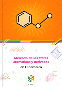 Mercado de los éteres aromáticos y derivados en Dinamarca
