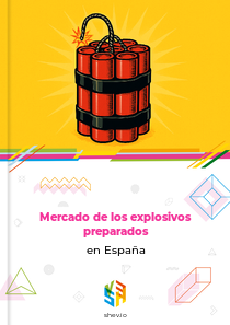 Mercado de los explosivos preparados en España