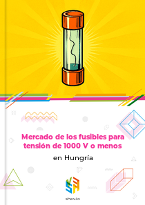 Mercado de los fusibles para tensión de 1000 V o menos en Hungría