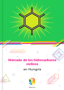 Mercado de los hidrocarburos cíclicos en Hungría
