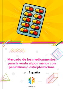 Mercado de los medicamentos para la venta al por menor con penicilinas o estreptomicinas en España