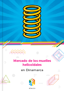 Mercado de los muelles helicoidales en Dinamarca