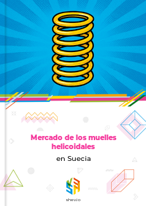 Mercado de los muelles helicoidales en Suecia