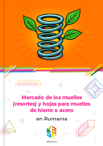 Mercado de los muelles (resortes) y hojas para muelles de hierro o acero en Rumania
