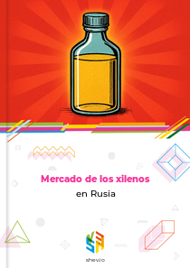 Mercado de los xilenos en Rusia