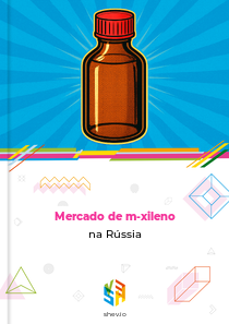 Mercado de m-xileno na Rússia