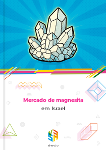 Mercado de magnesita em Israel