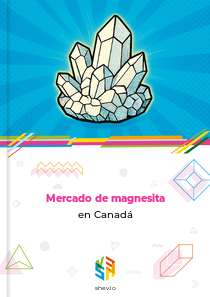 Mercado de magnesita en Canadá
