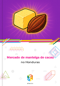 Mercado de manteiga de cacau no Honduras