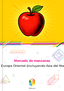 Mercado de manzanas en Europa Oriental (incluyendo Asia del Norte)