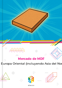 Mercado de MDF en Europa Oriental (incluyendo Asia del Norte)