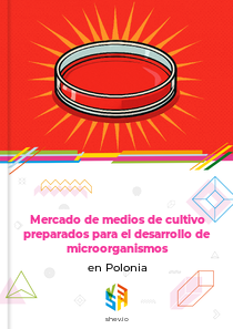 Mercado de medios de cultivo preparados para el desarrollo de microorganismos en Polonia