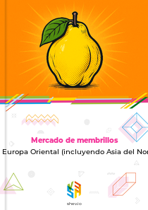 Mercado de membrillos en Europa Oriental (incluyendo Asia del Norte)