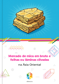 Mercado de mica em bruto e folhas ou lâminas clivadas na Ásia Oriental