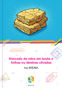 Mercado de mica em bruto e folhas ou lâminas clivadas na MENA