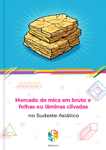 Mercado de mica em bruto e folhas ou lâminas clivadas no Sudeste Asiático