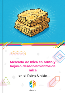 Mercado de mica en bruto y hojas o desdoblamientos de mica en el Reino Unido