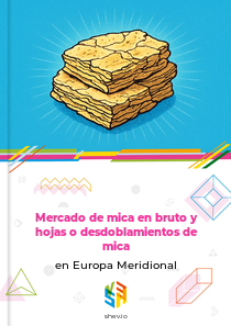 Mercado de mica en bruto y hojas o desdoblamientos de mica en Europa Meridional
