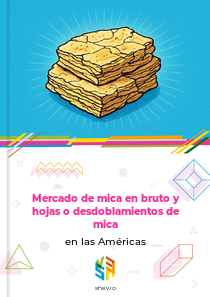 Mercado de mica en bruto y hojas o desdoblamientos de mica en las Américas
