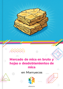 Mercado de mica en bruto y hojas o desdoblamientos de mica en Marruecos