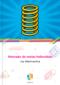 Mercado de molas helicoidais na Alemanha