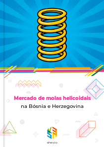 Mercado de molas helicoidais na Bósnia e Herzegovina