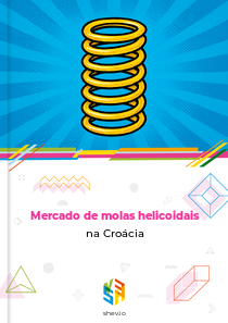 Mercado de molas helicoidais na Croácia
