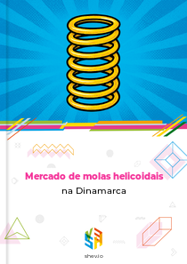 Mercado de molas helicoidais na Dinamarca