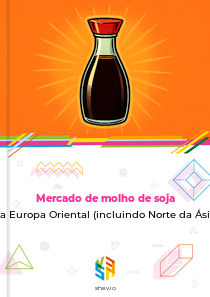 Mercado de molho de soja na Europa Oriental (incluindo Norte da Ásia)