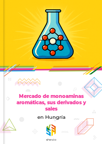 Mercado de monoaminas aromáticas, sus derivados y sales en Hungría