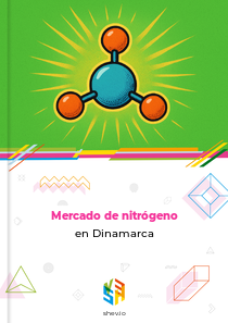 Mercado de nitrógeno en Dinamarca