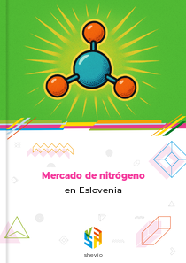 Mercado de nitrógeno en Eslovenia