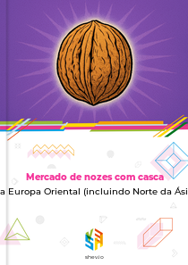 Mercado de nozes com casca na Europa Oriental (incluindo Norte da Ásia)