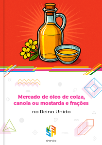 Mercado de óleo de colza, canola ou mostarda e frações no Reino Unido