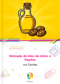 Mercado de óleo de rícino e frações no Caribe