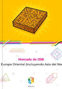 Mercado de OSB en Europa Oriental (incluyendo Asia del Norte)