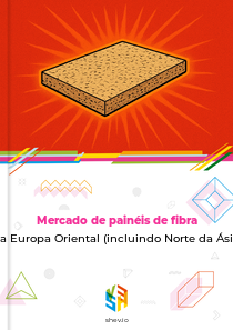 Mercado de painéis de fibra na Europa Oriental (incluindo Norte da Ásia)